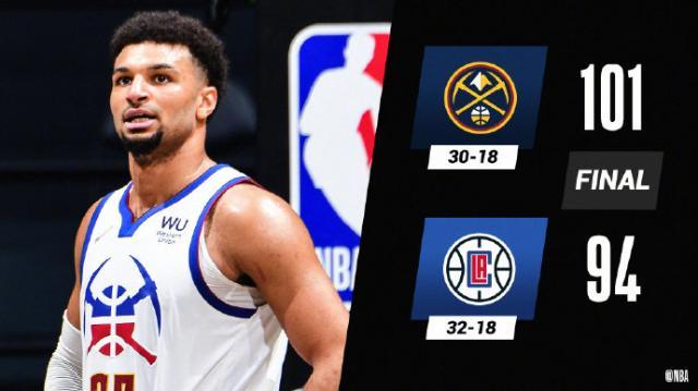 8868体育赛事直播-戈登助掘金再上一层楼 逼近前四！约基奇MVP在望